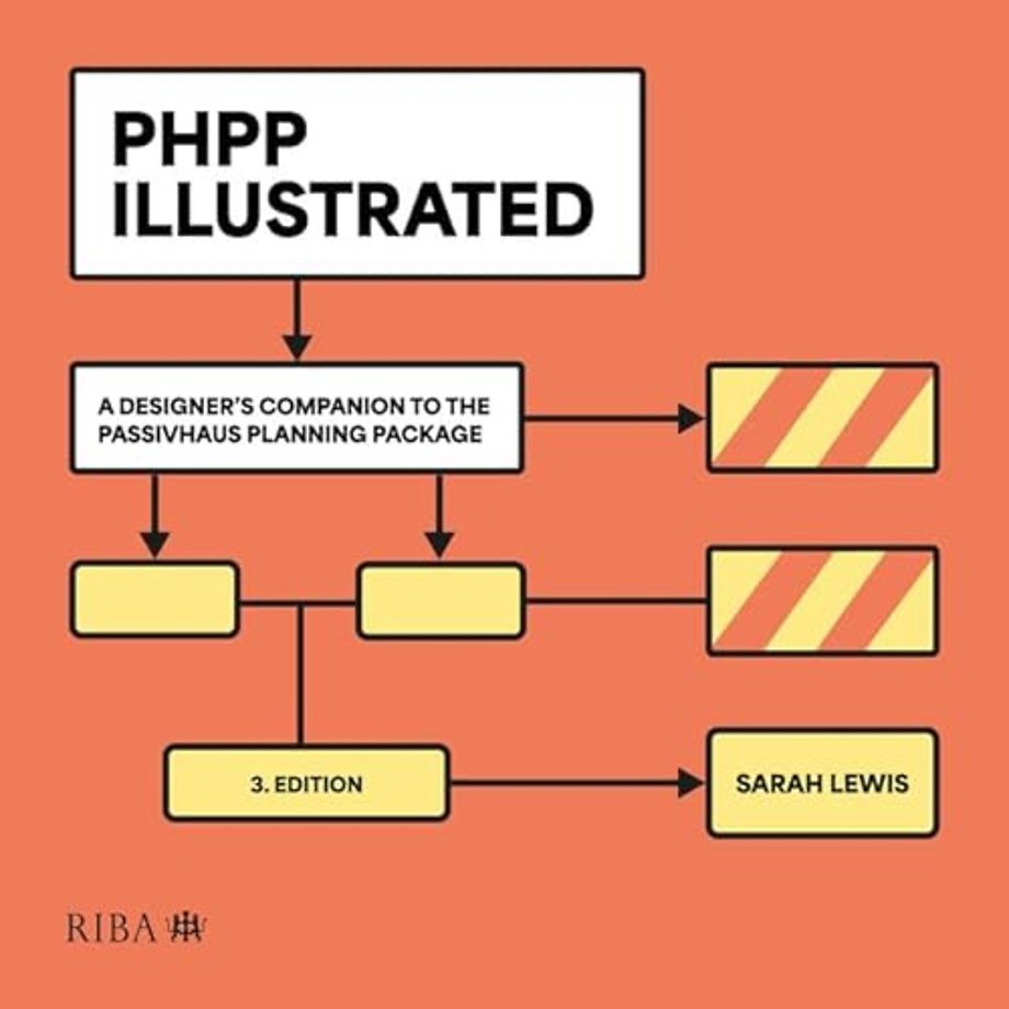 PHPP Illustrated