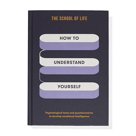 How to Understand Yourself