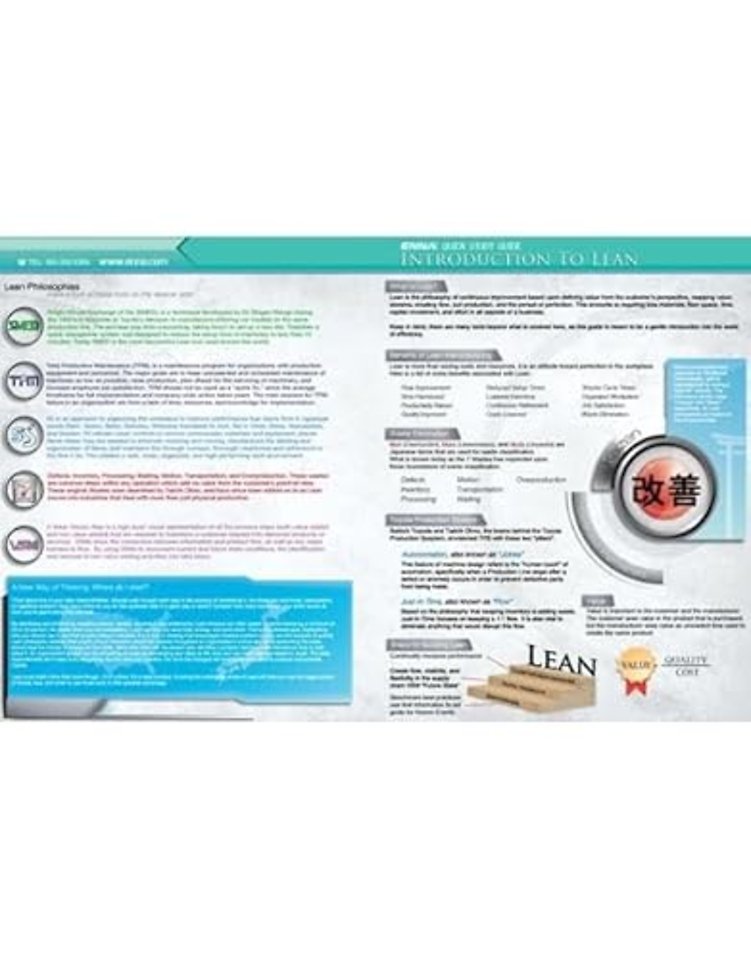 Introduction to Lean Quick Study Guide