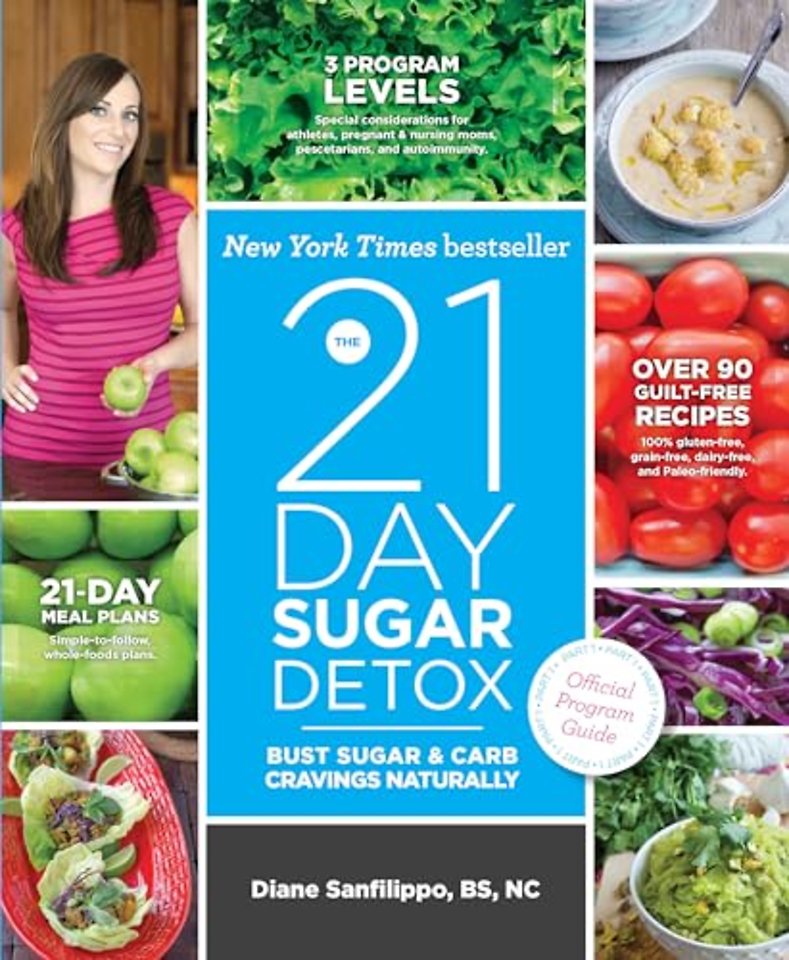 The 21 Day Sugar Detox