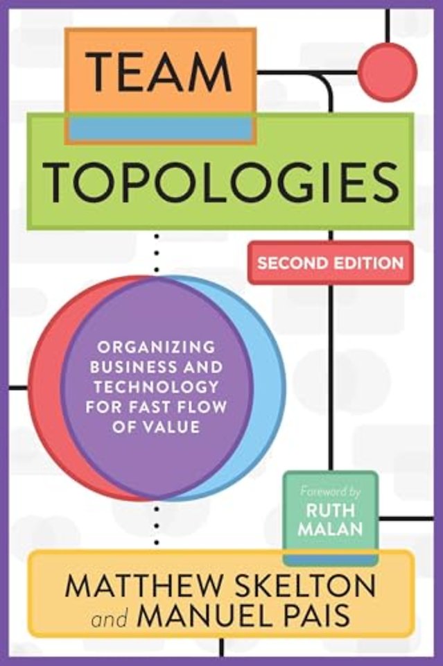 Team Topologies, 2nd Edition
