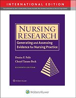 Nursing Research Nursing Research