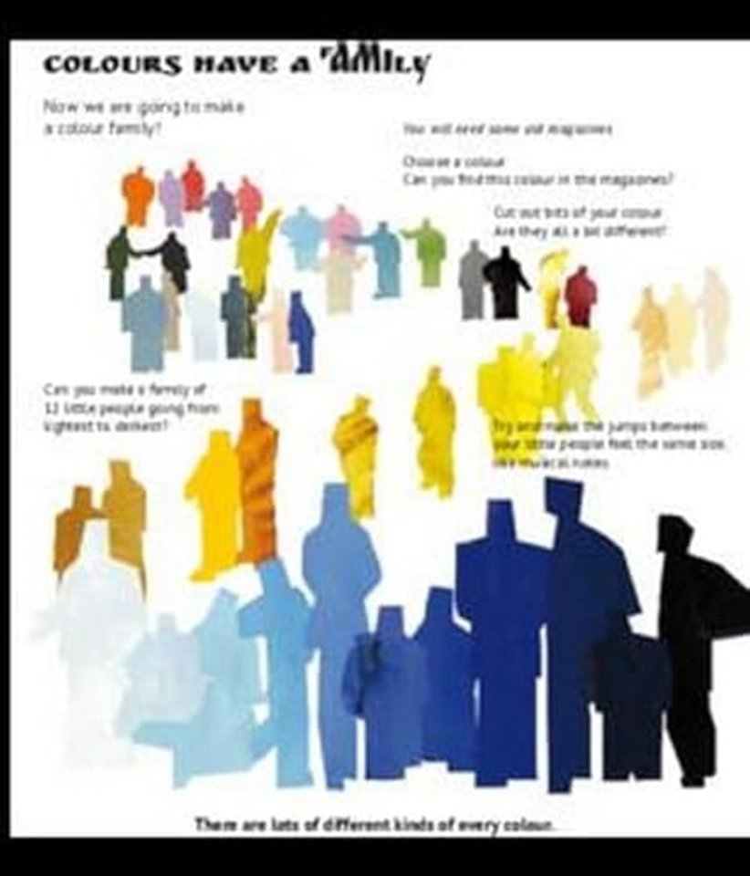 Colour Experiments for Future Artists