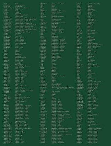 The Color of a Flea’s Eye: The Picture Collection
