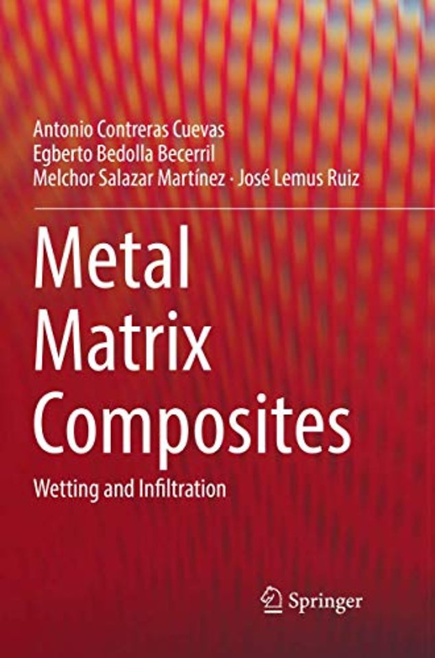 Metal Matrix Composites