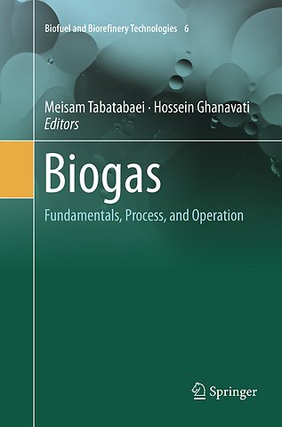 Biogas