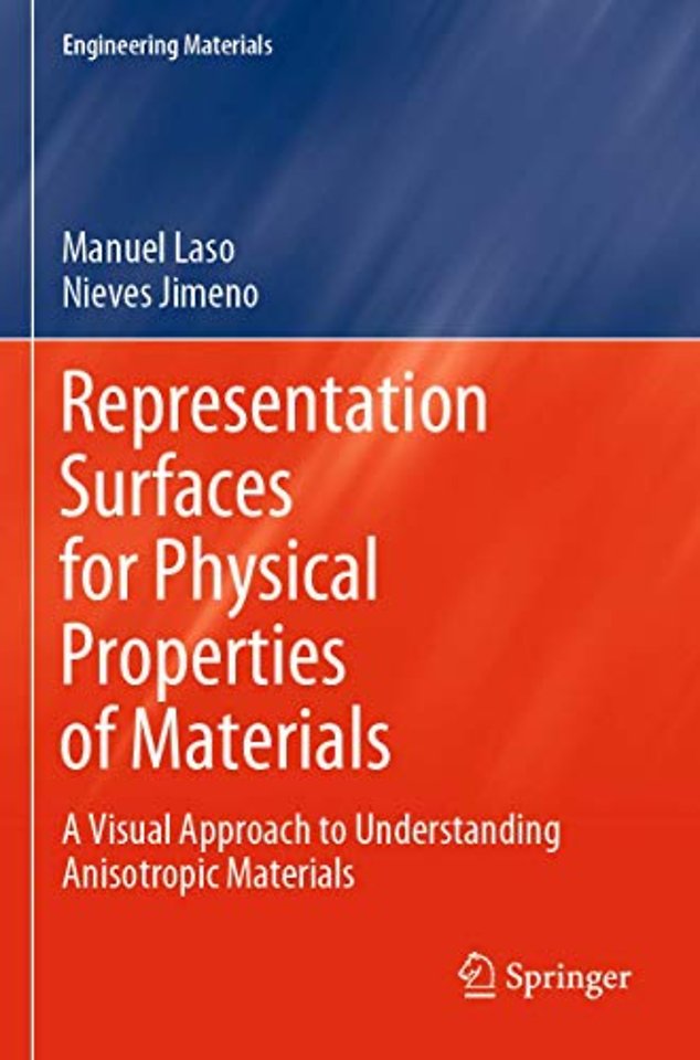 Representation Surfaces for Physical Properties of Materials