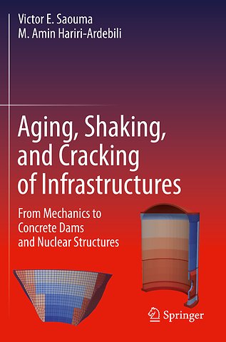 Aging, Shaking, and Cracking of Infrastructures