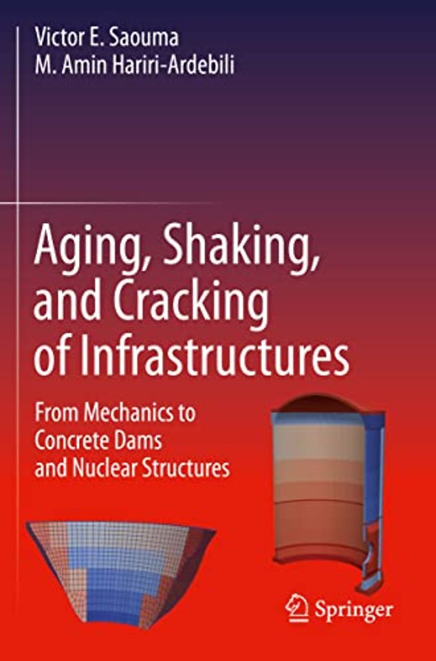 Aging, Shaking, and Cracking of Infrastructures