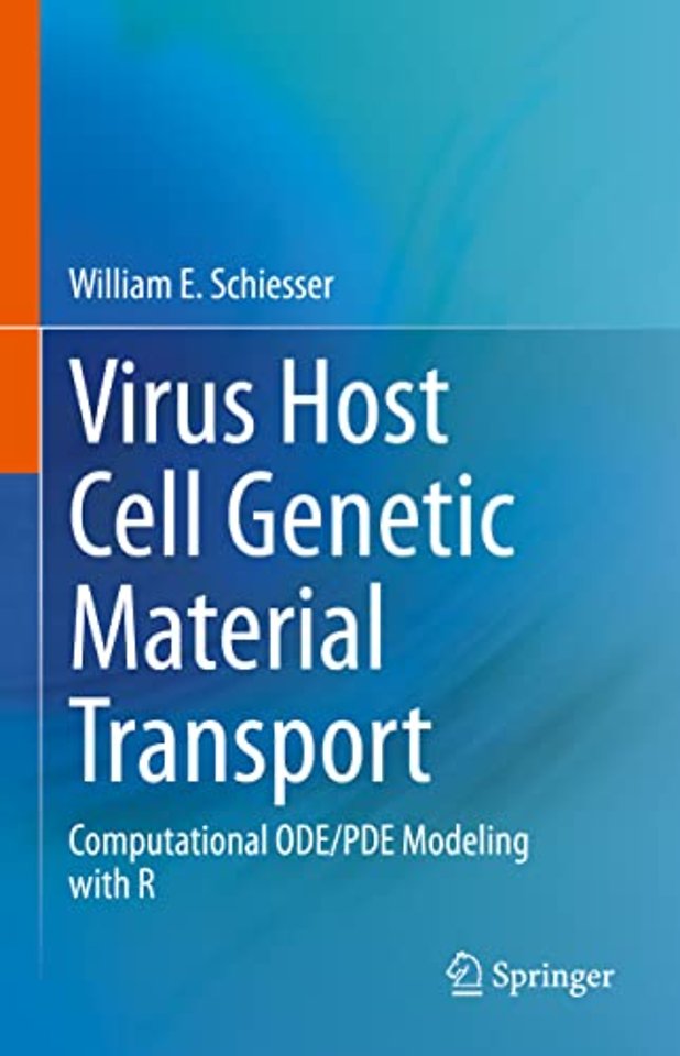 Virus Host Cell Genetic Material Transport