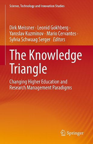 The Knowledge Triangle
