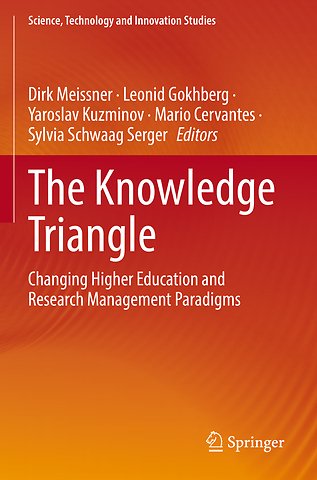 The Knowledge Triangle
