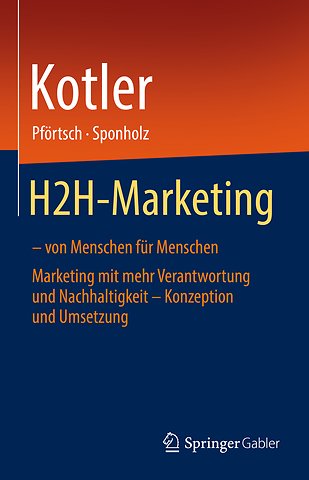 H2H-Marketing – von Menschen für Menschen