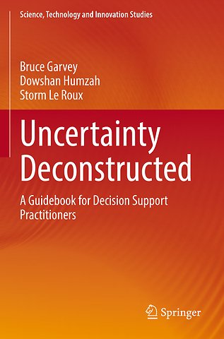 Uncertainty Deconstructed