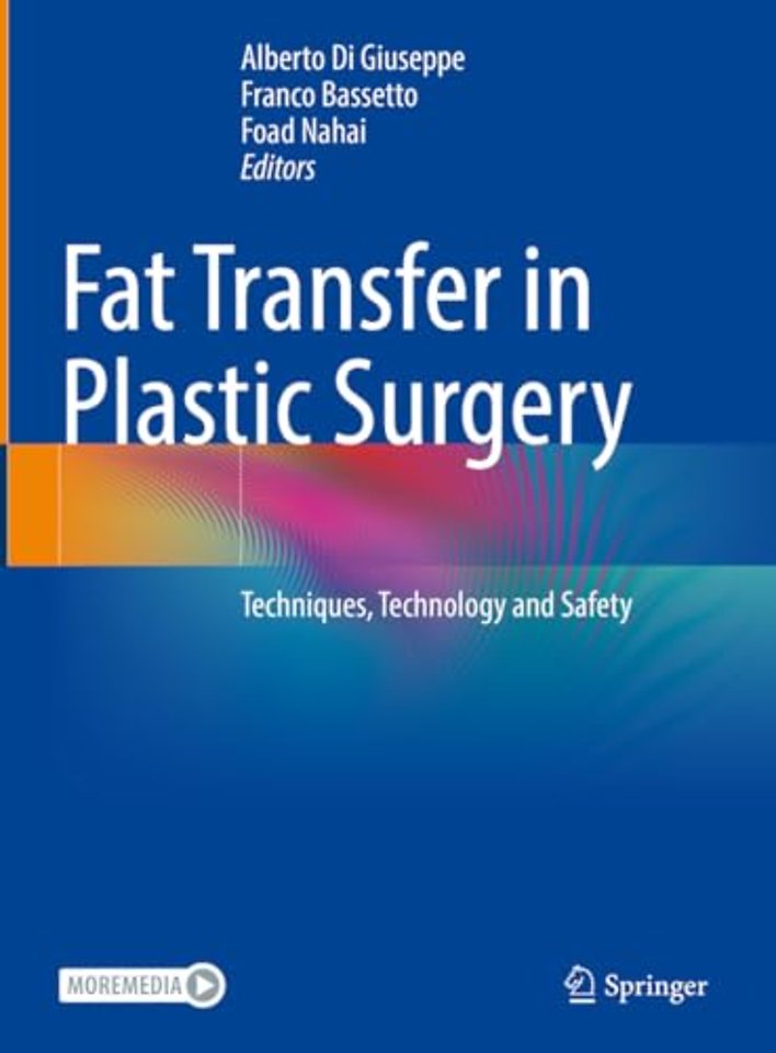 Fat Transfer in Plastic Surgery