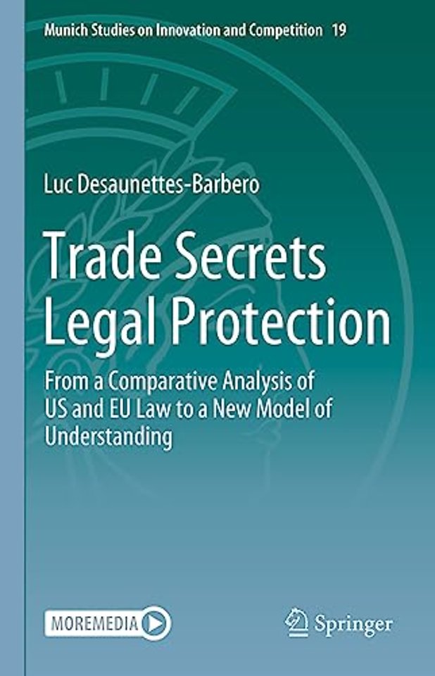 Trade Secrets Legal Protection