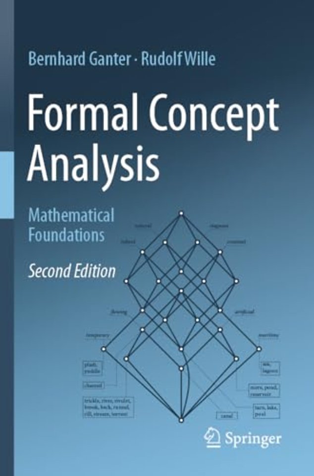 Formal Concept Analysis