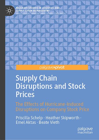 Supply Chain Disruptions and Stock Prices