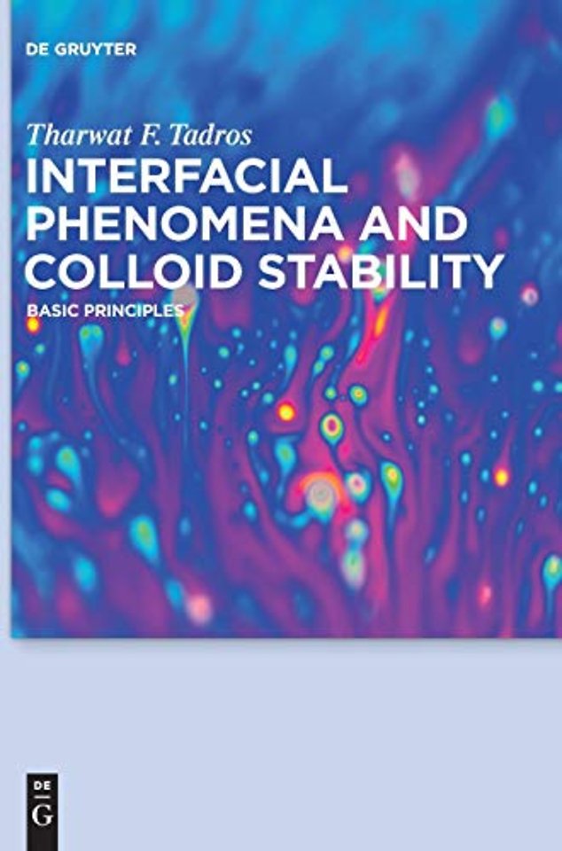 Interfacial Phenomena and Colloid Stability – Basic Principles