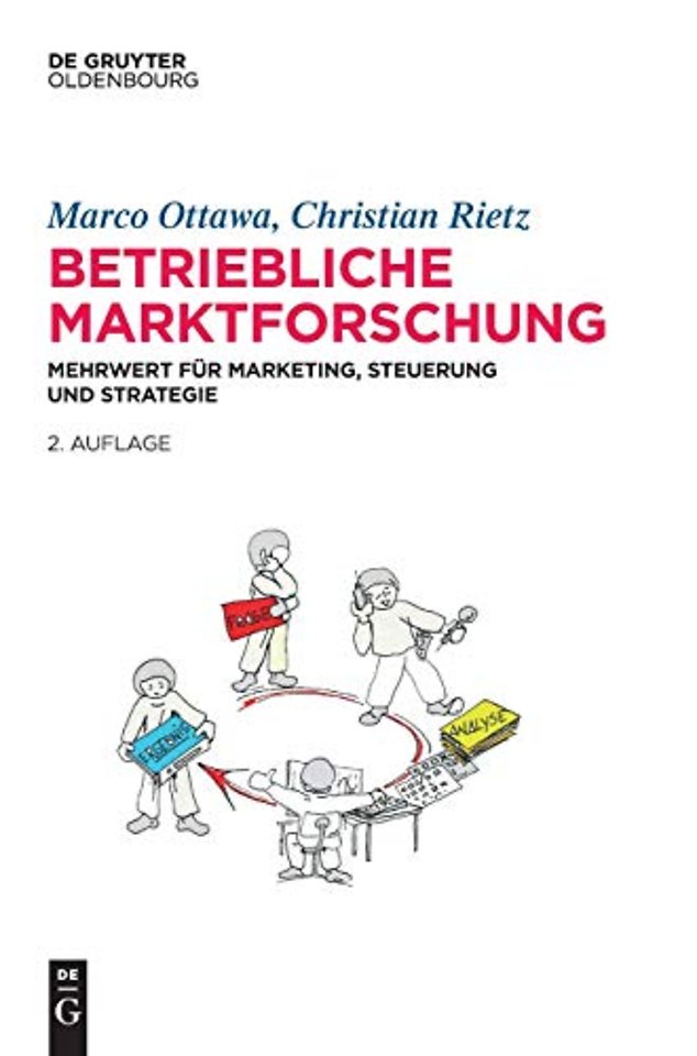 Betriebliche Marktforschung – Mehrwert für Marketing, Steuerung und Strategie