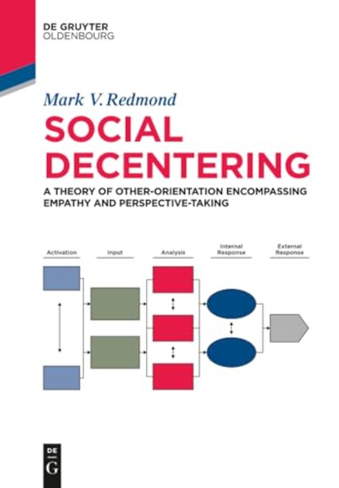 Social Decentering – A Theory of Other–Orientation Encompassing Empathy and Perspective–Taking