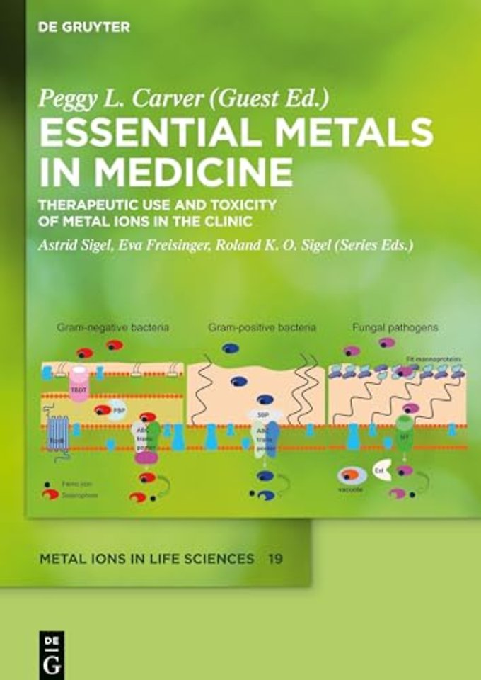 Essential Metals in Medicine: Therapeutic Use and Toxicity of Metal Ions in the Clinic