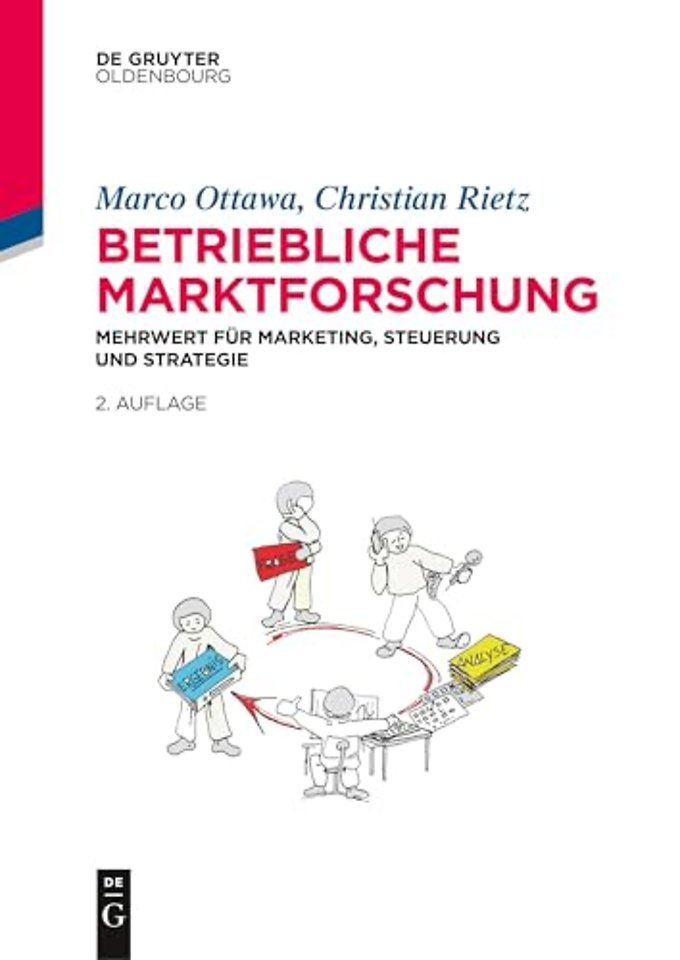 Betriebliche Marktforschung – Mehrwert für Marketing, Steuerung und Strategie