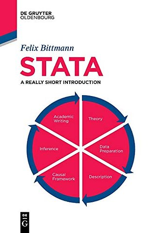 Stata – A Really Short Introduction