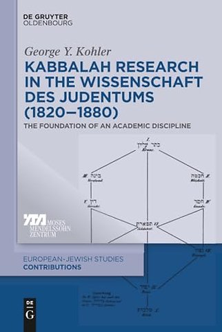 Kabbalah Research in the Wissenschaft des Judent – The Foundation of an Academic Discipline