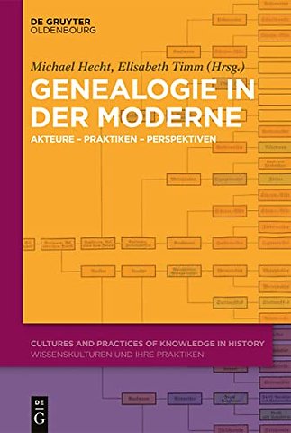 Genealogie in der Moderne – Akteure – Praktiken – Perspektiven