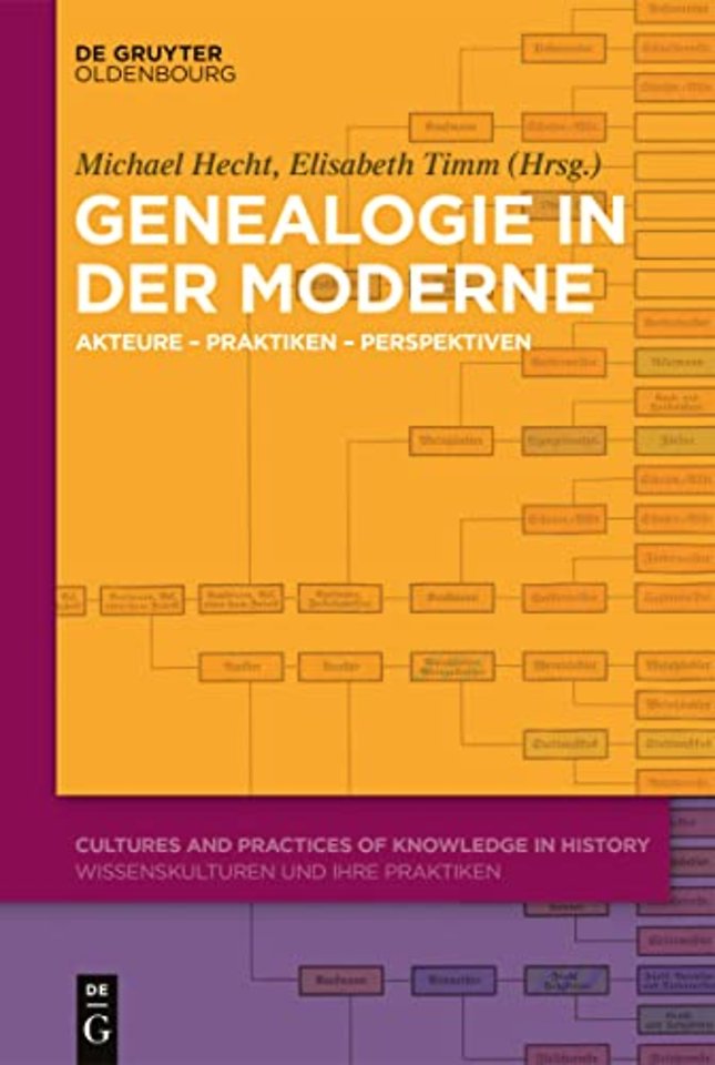 Genealogie in der Moderne – Akteure – Praktiken – Perspektiven