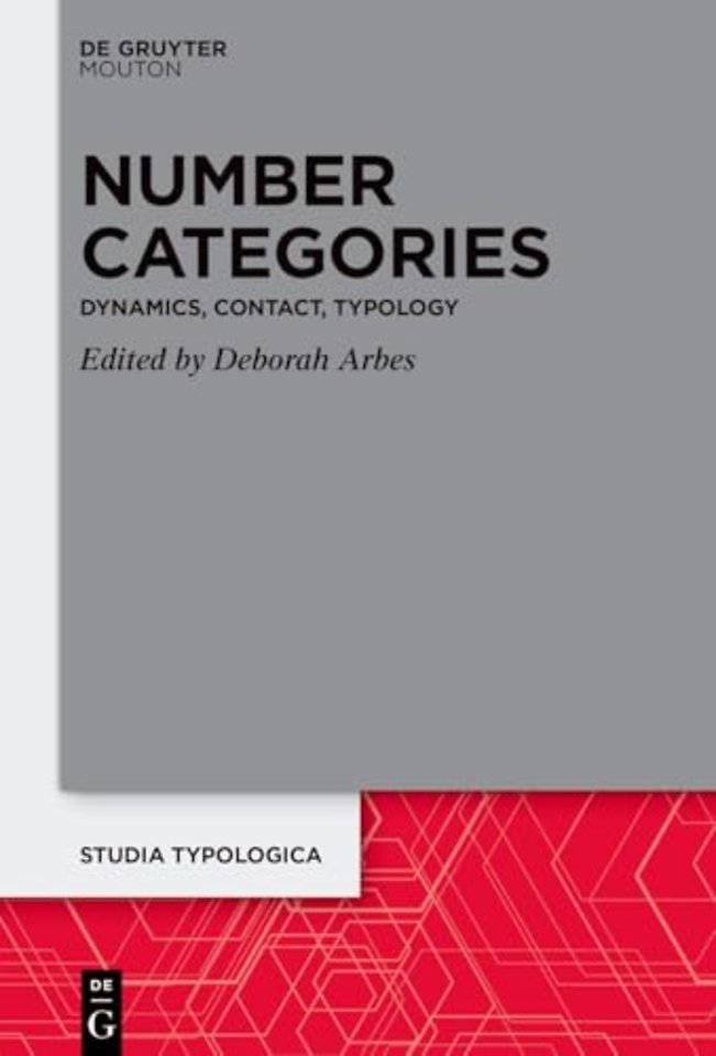 Number Categories – Dynamics, Contact, Typology