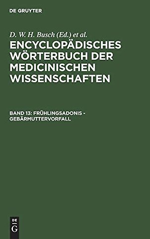 Frühlingsadonis – Gebärmuttervorfall