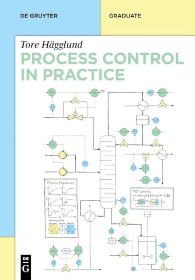 Process Control in Practice