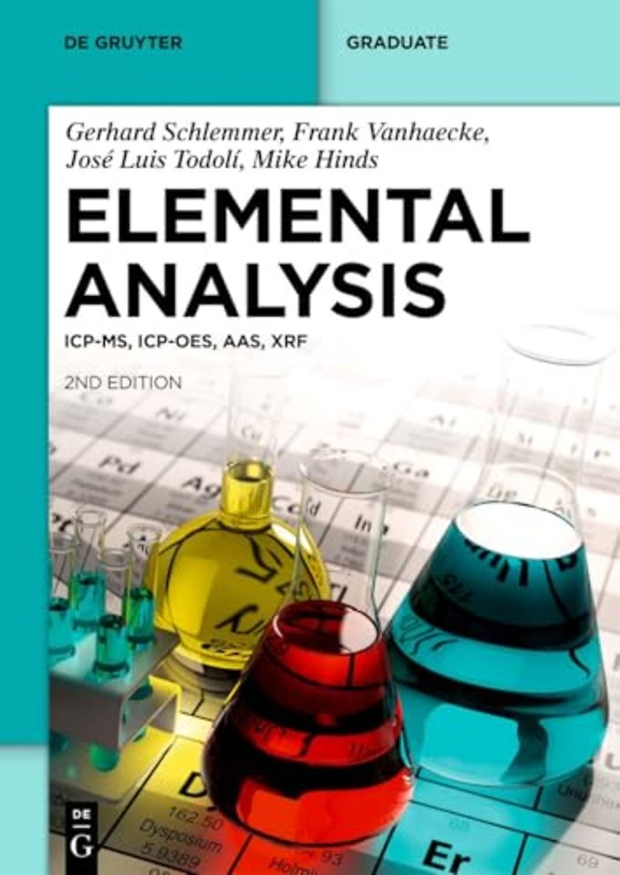 Elemental Analysis – ICP–MS, ICP–OES, AAS, XRF