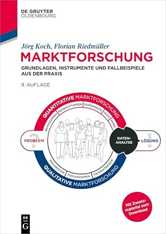 Marktforschung – Grundlagen, Instrumente und Fallbeispiele aus der Praxis