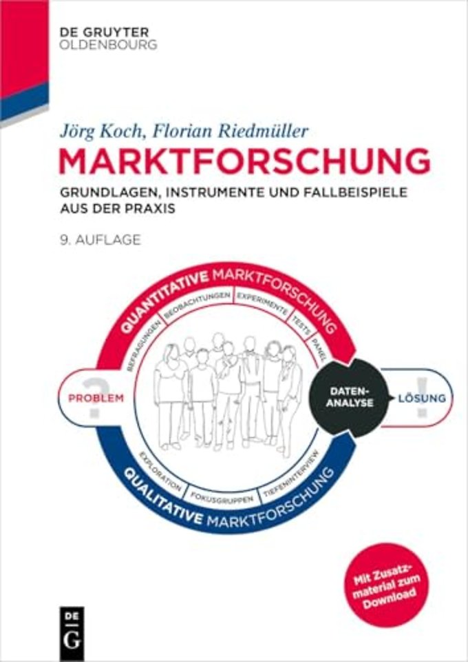 Marktforschung – Grundlagen, Instrumente und Fallbeispiele aus der Praxis