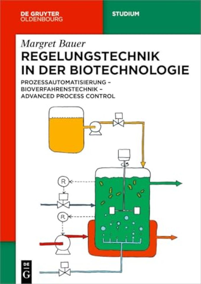 Regelungstechnik in der Biotechnologie – Prozessautomatisierung – Bioverfahrenstechnik – Advanced Process Control