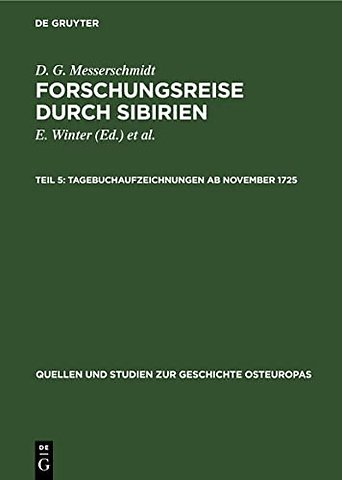 Tagebuchaufzeichnungen ab November 1725 – Gesamtregister