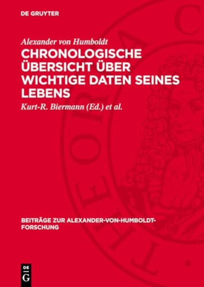 Chronologische Übersicht über wichtige Daten seines Lebens