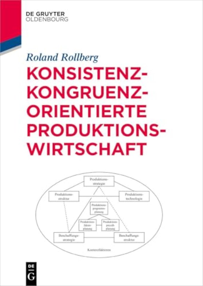 Konsistenz–kongruenz–orientierte Produktionswirtsc