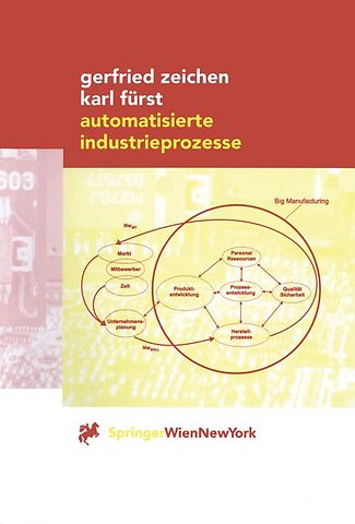 Automatisierte Industrieprozesse