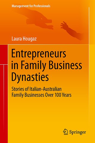 Entrepreneurs in Family Business Dynasties