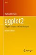 ggplot2 ggplot2