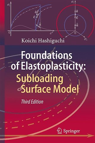 Foundations of Elastoplasticity: Subloading Surface Model
