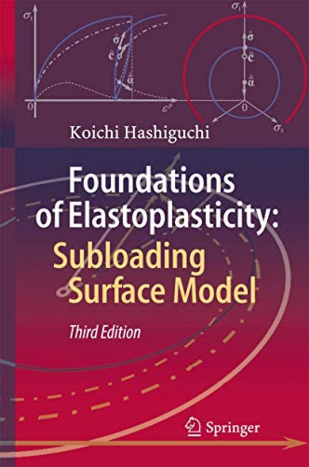 Foundations of Elastoplasticity: Subloading Surface Model