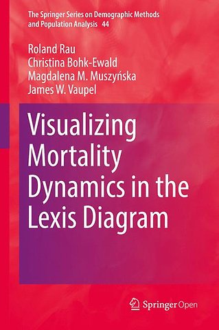 Visualizing Mortality Dynamics in the Lexis Diagram