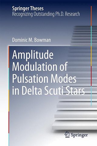 Amplitude Modulation of Pulsation Modes in Delta Scuti Stars