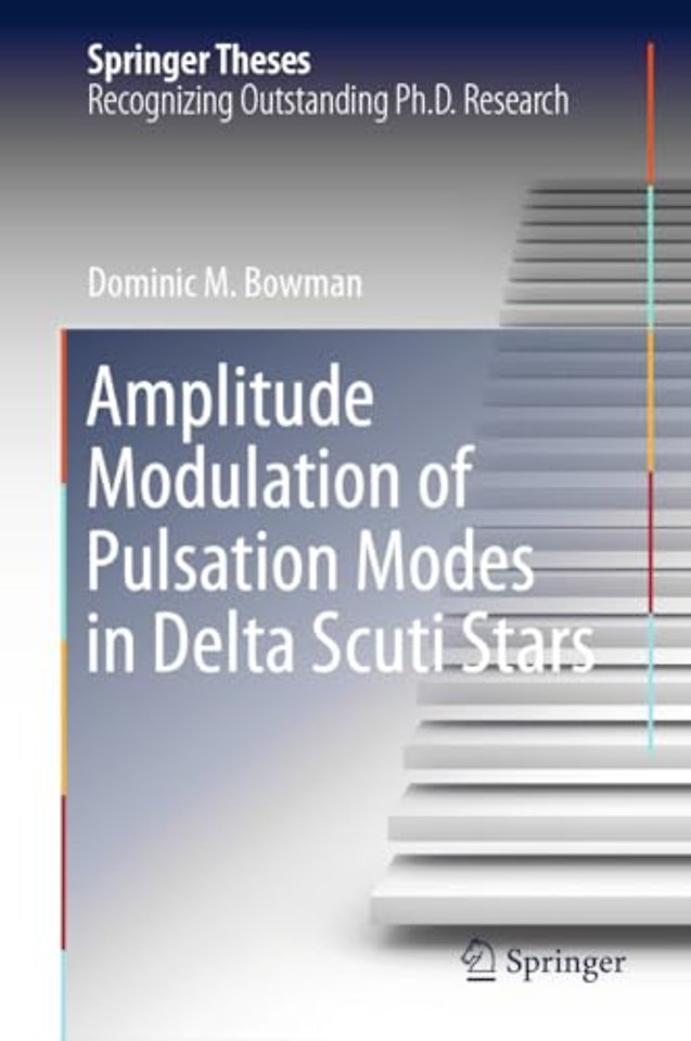 Amplitude Modulation of Pulsation Modes in Delta Scuti Stars 