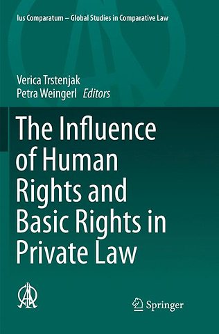 The Influence of Human Rights and Basic Rights in Private Law
